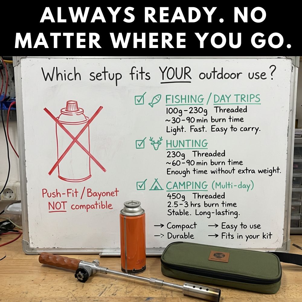 CAVEMAN FIRESTICK™ Pre order