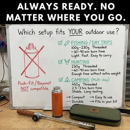 CAVEMAN FIRESTICK™ Pre order