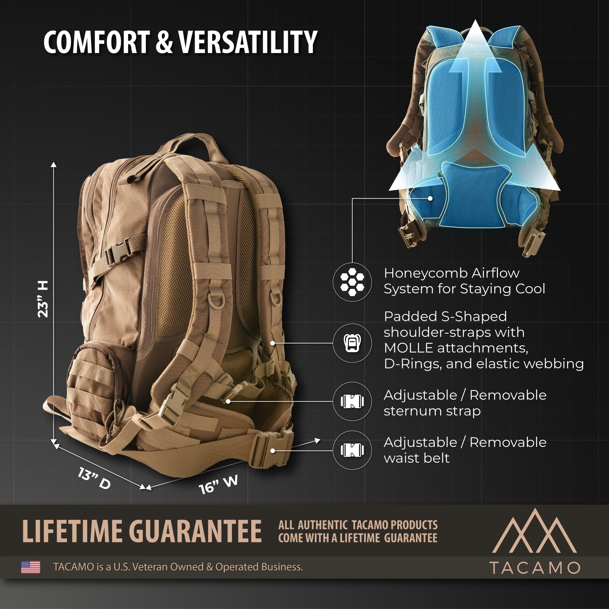 72 hour backpack best sale