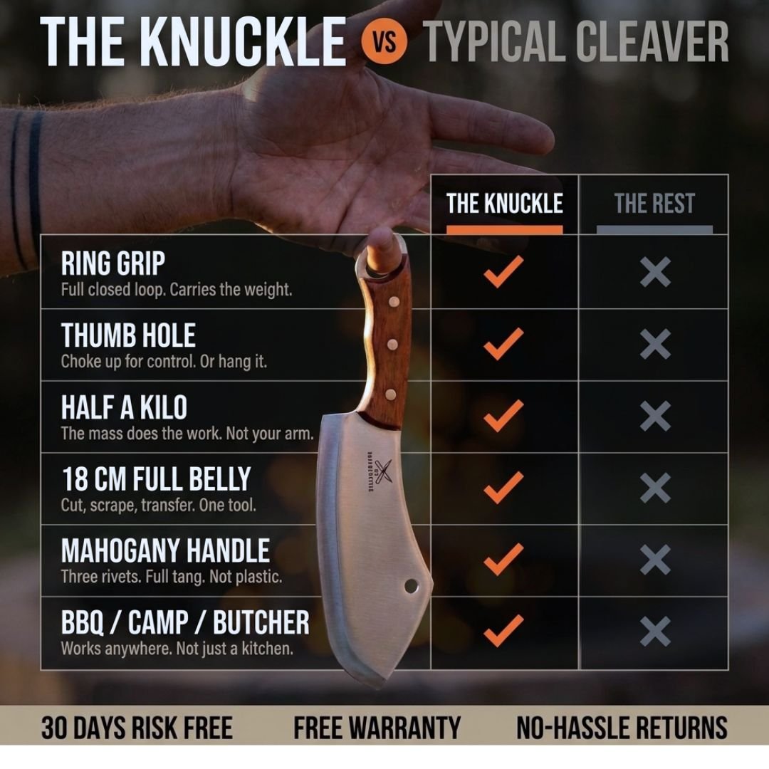 THE CAVEMAN KNUCKLE™ | Ring Grip Cleaver - The Cavemanstyle