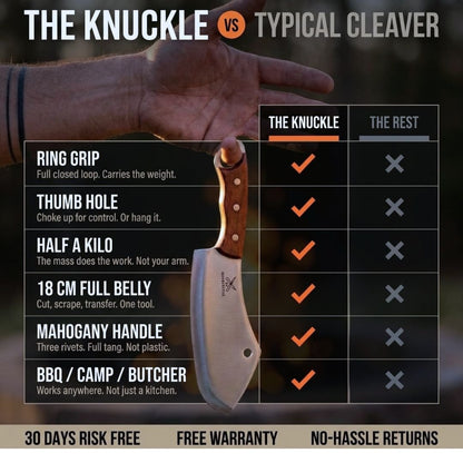 THE CAVEMAN KNUCKLE™ | Ring Grip Cleaver - The Cavemanstyle